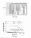 Fig. 12 - Write abort detection for multi-state memories