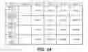 Fig. 19 - Write abort detection for multi-state memories