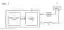 Fig. 02 - Semiconductor memory device