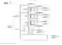 Fig. 09 - Semiconductor memory device