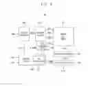 Fig. 03 - Nonvolatile memory device and methods of operating the same including floating a common source line based on at least one of a program command and an access address