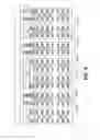 Fig. 09 - Adaptive Operation of 3D NAND Memory