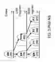 Fig. 04 - Dynamic non-volatile memory operation scheduling for controlling power consumption of solid-state drives