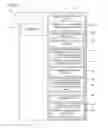 Fig. 07 - Validation of a repair to a selected row of data