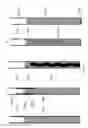 Fig. 03 - Chemical optimisation in a molten salt reactor