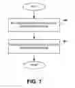 Fig. 07 - Method of improving measurement of energy of extreme ultraviolet radiation generated in a chamber