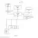 Fig. 07 - Multiple step shifted-magnetizing method to improve performance of multi-pole array magnet