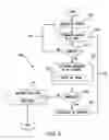 Fig. 05 - Fault protection devices and methods for power systems