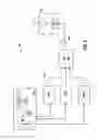 Fig. 03 - Ion energy control by RF pulse shape