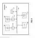 Fig. 15 - Multiple control modes