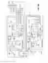 Fig. 17 - Multiple control modes