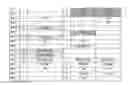 Fig. 08 - Method and device for mass spectrometric analysis of biomolecules using charge transfer dissociation (CTD)