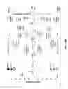 Fig. 22 - Method and device for mass spectrometric analysis of biomolecules using charge transfer dissociation (CTD)