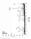 Fig. 43 - Method and device for mass spectrometric analysis of biomolecules using charge transfer dissociation (CTD)