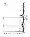 Fig. 44 - Method and device for mass spectrometric analysis of biomolecules using charge transfer dissociation (CTD)