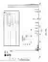 Fig. 58 - Method and device for mass spectrometric analysis of biomolecules using charge transfer dissociation (CTD)