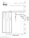 Fig. 60 - Method and device for mass spectrometric analysis of biomolecules using charge transfer dissociation (CTD)