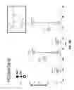 Fig. 63 - Method and device for mass spectrometric analysis of biomolecules using charge transfer dissociation (CTD)