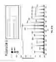 Fig. 68 - Method and device for mass spectrometric analysis of biomolecules using charge transfer dissociation (CTD)