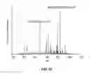 Fig. 92 - Method and device for mass spectrometric analysis of biomolecules using charge transfer dissociation (CTD)