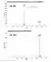 Fig. 99 - Method and device for mass spectrometric analysis of biomolecules using charge transfer dissociation (CTD)