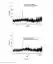 Fig. 09 - Synchronization of ion generation with cycling of a discontinuous atmospheric interface