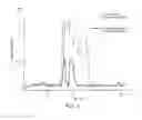Fig. 10 - Synchronization of ion generation with cycling of a discontinuous atmospheric interface