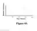 Fig. 05 - Apparatus and method for thermal assisted desorption ionization systems