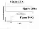 Fig. 18 - Apparatus and method for thermal assisted desorption ionization systems