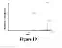 Fig. 23 - Apparatus and method for thermal assisted desorption ionization systems