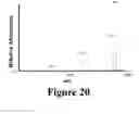 Fig. 24 - Apparatus and method for thermal assisted desorption ionization systems
