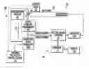 Fig. 01 - MALDI-TOF mass spectrometers with delay time variations and related methods