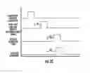 Fig. 06 - MALDI-TOF mass spectrometers with delay time variations and related methods