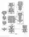Fig. 11 - MALDI-TOF mass spectrometers with delay time variations and related methods