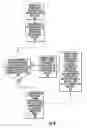 Fig. 12 - MALDI-TOF mass spectrometers with delay time variations and related methods