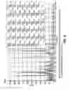Fig. 17 - MALDI-TOF mass spectrometers with delay time variations and related methods