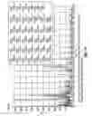 Fig. 18 - MALDI-TOF mass spectrometers with delay time variations and related methods