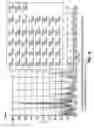 Fig. 19 - MALDI-TOF mass spectrometers with delay time variations and related methods