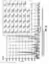 Fig. 21 - MALDI-TOF mass spectrometers with delay time variations and related methods