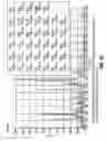 Fig. 22 - MALDI-TOF mass spectrometers with delay time variations and related methods