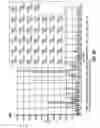 Fig. 23 - MALDI-TOF mass spectrometers with delay time variations and related methods