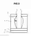 Fig. 04 - Dry etching method and dry etching agent