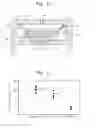 Fig. 07 - Apparatus and methods for treating a substrate