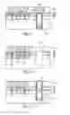 Fig. 05 - Methods for forming a device having a capped through-substrate via structure