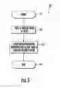 Fig. 04 - METHOD FOR MAKING IC WITH STEPPED SIDEWALL AND RELATED IC DEVICES