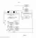 Fig. 03 - Method and apparatus for determining process rate