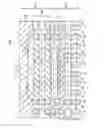 Fig. 09 - Warpage control in package-on-package structures