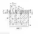 Fig. 05 - Backside redistribution layer (RDL) structure