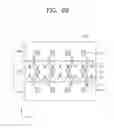 Fig. 17 - Semiconductor devices with redistribution pads