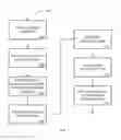 Fig. 08 - EMBEDDING DIE TECHNOLOGY